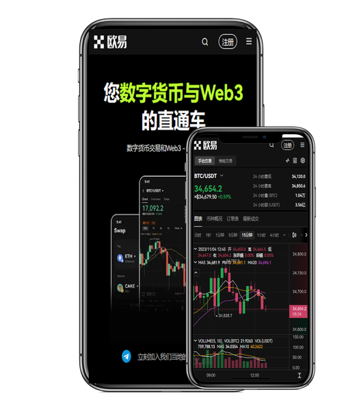 欧意交易所用户评价:真实口碑、手续费、安全性与出入金体验解析